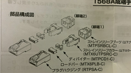 コネクタの説明書