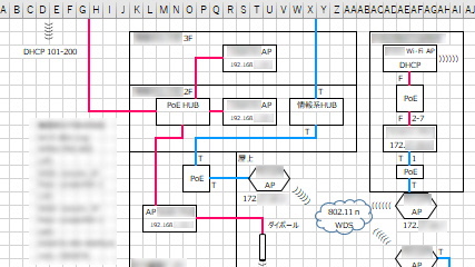 図面