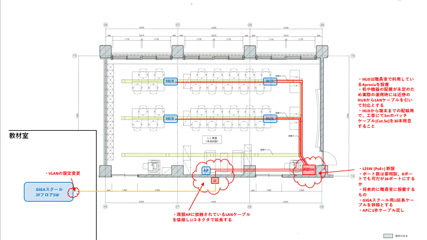 図面