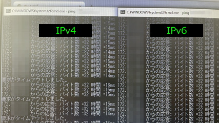 不安定なIPv4と安定しているIPv6