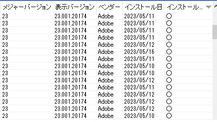 アップデート