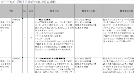 外部監査