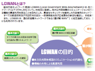 LGWAN