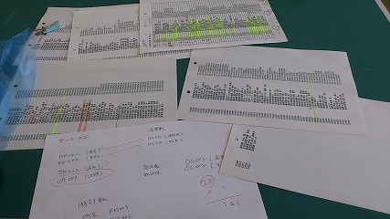 リスト