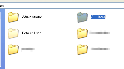 all users