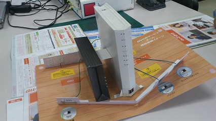 飛び出す絵本