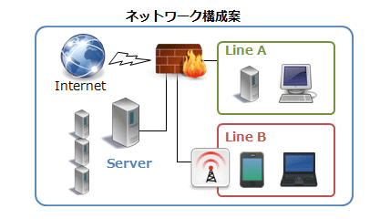ポンチ絵