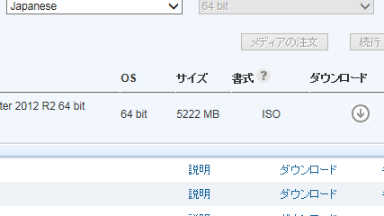 ISO