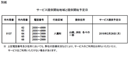 サービス開始