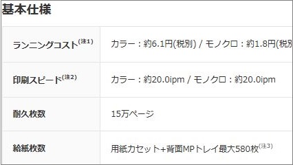 ipm表示のメーカーサイト