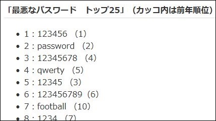 最悪なパスワード