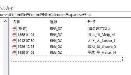 レジストリ