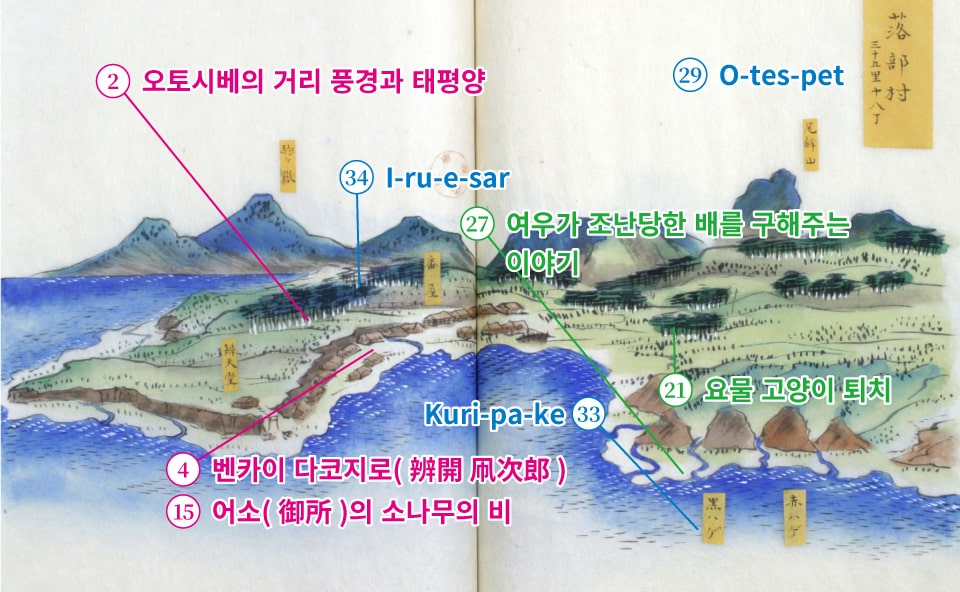 에도 막부 말기의 조감도【오톳펫】오토시베 지역