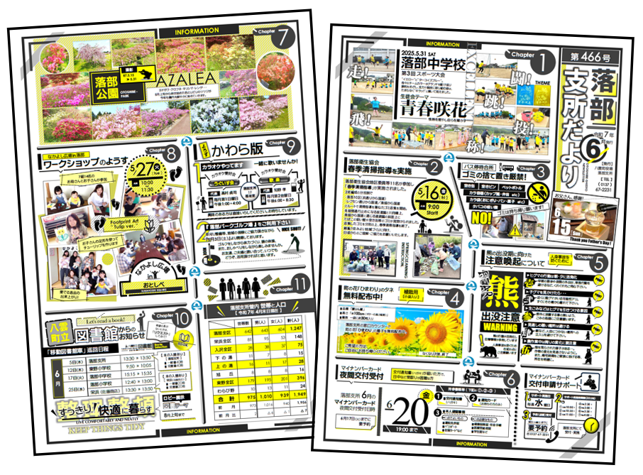 落部支所だより6月号 イメージ