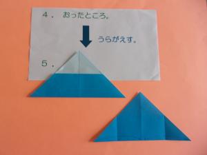 裏返します。