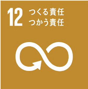 SDGｓ　３Ｒ