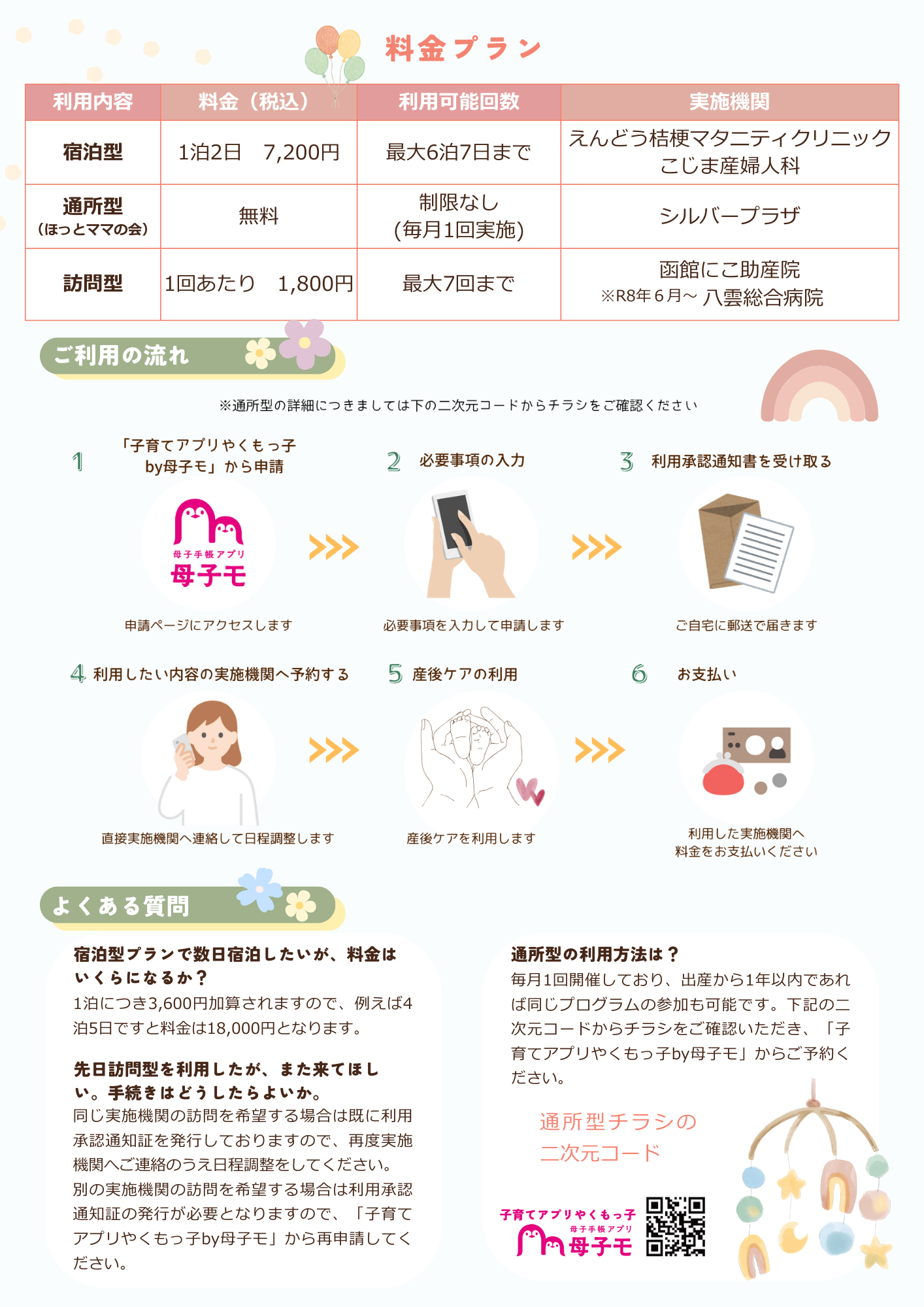 産後ケア事業チラシ（裏）