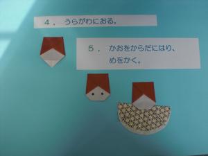 裏側に折ります。