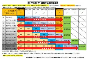 出停早見表のイメージ