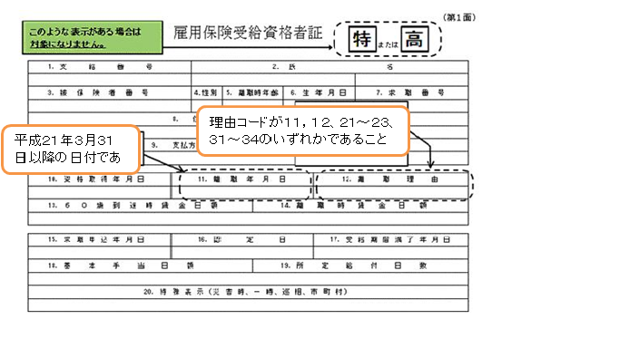 雇用保険受給資格者証