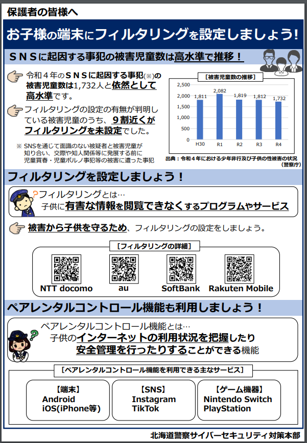 サイバーセキュリティ